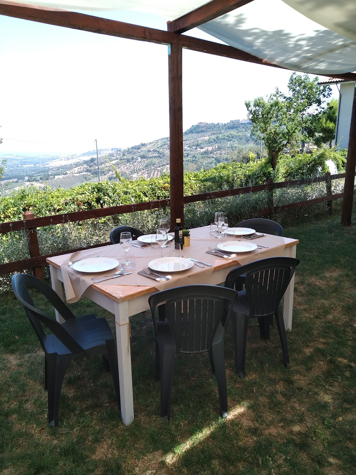Agriturismo Locanda Starinieri — Punto di interesse a Pescara, Pescara