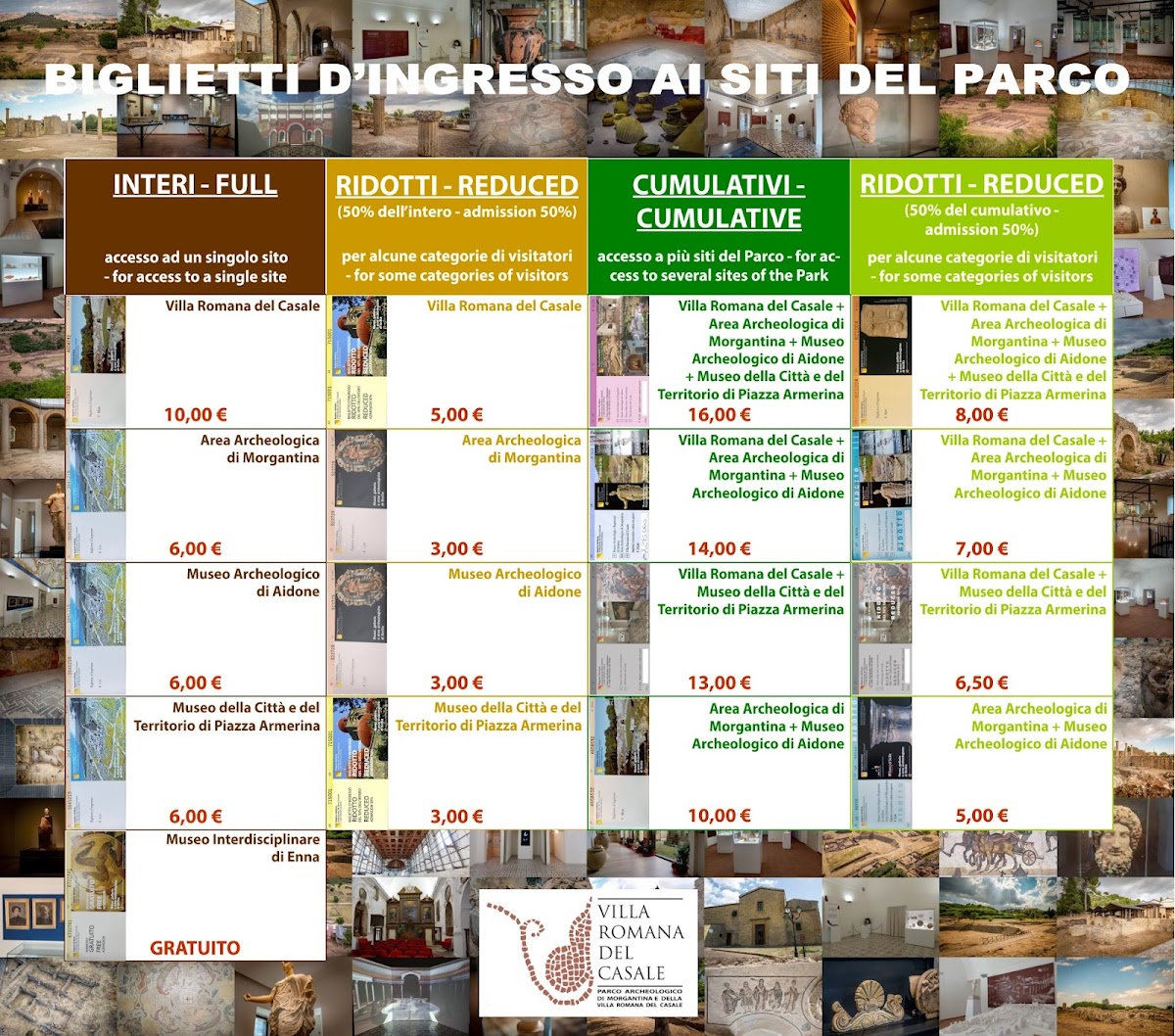 Morgantina — Punto di interesse , Palermo