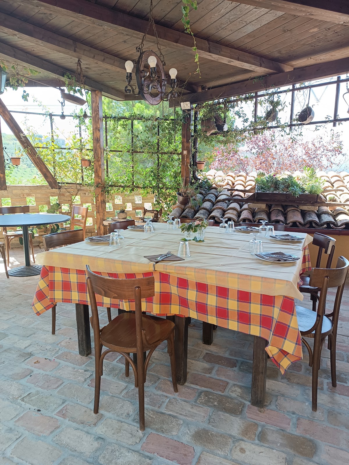 Agriturismo Borgo Antico — Punto di interesse a Pescara, Pescara