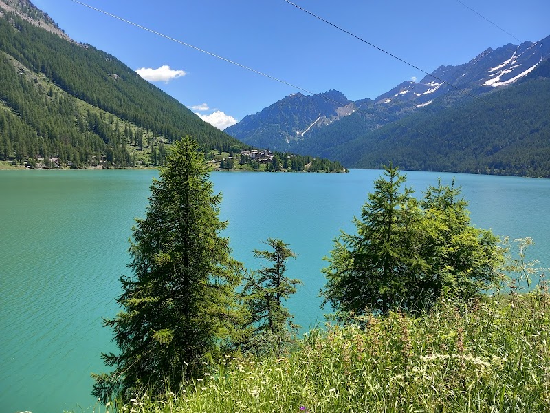 Giro lago