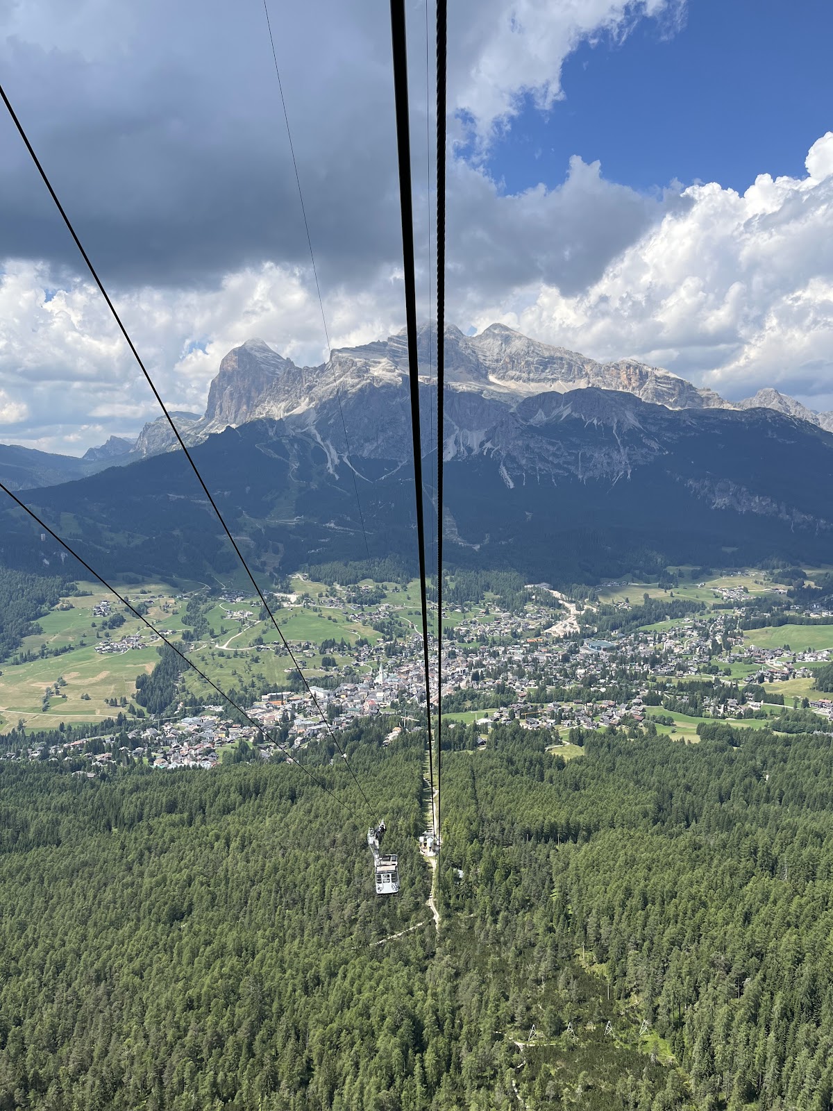 Funivia Faloria — Punto di interesse