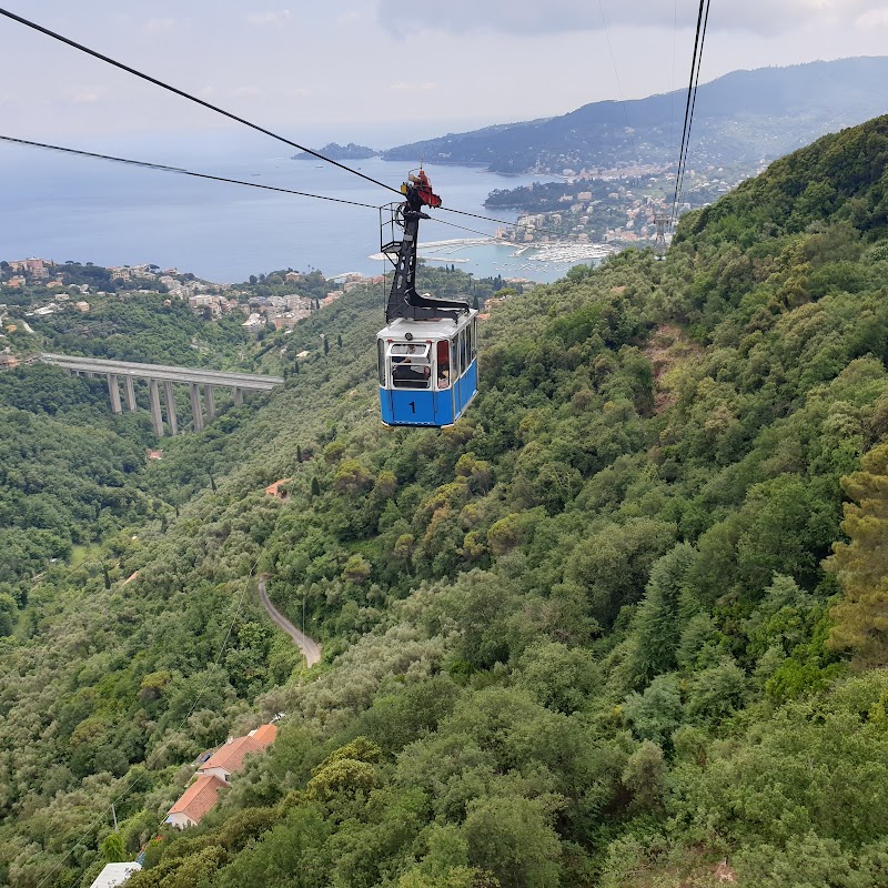 Funivia Rapallo Montallegro Stazione a Valle