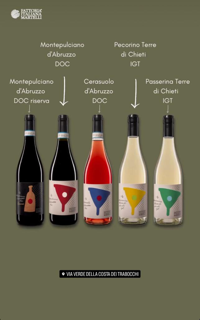 Fattoria Italiana Martelli Cantina, produzione di vino e olio extravergine di oliva — Ristorante a Lanciano, Chieti