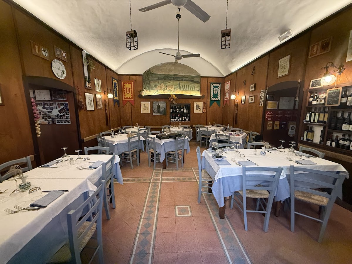 In zona: Trattoria la Palomba
