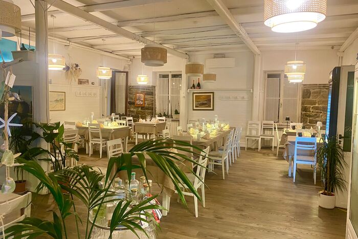 Trattoria Risorta — Punto di interesse a Trieste, Trieste